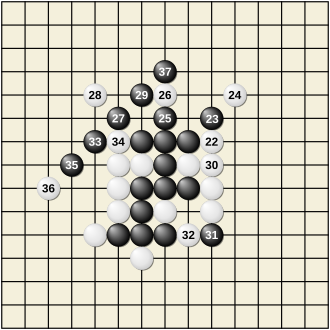 Strategy Stealing Theorem
